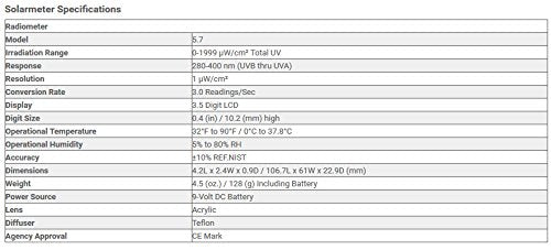Solarmeter Model 5.7 – Sensitive UVA & UVB Total UV Light Meter, Handheld Digital Radiometer & Bulb Tester, Measures 0–1999 µW/cm², Made in USA