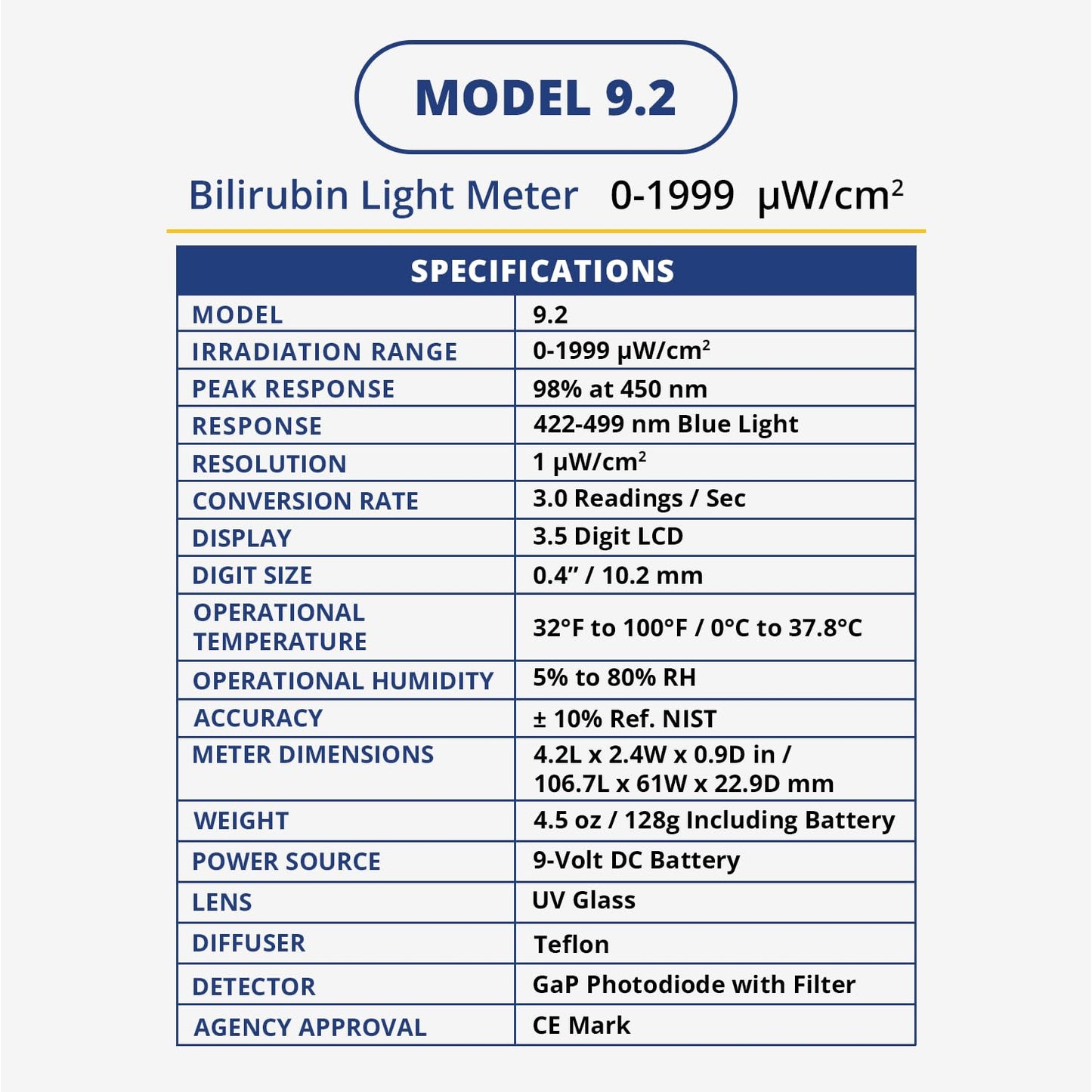 Solarmeter Model 9.2 – Bilirubin Blue Light Meter for Phototherapy & Medical Use