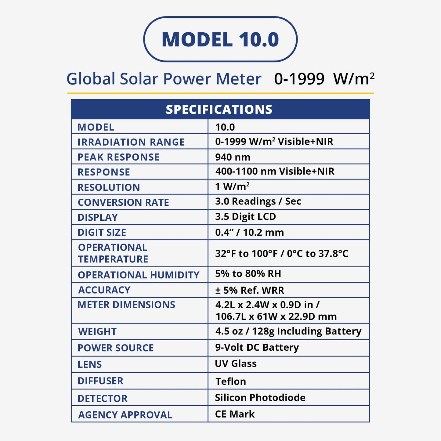 Solarmeter Model 10.0 – Global Solar Power Meter for Solar Panel Testing & Solar Irradiance Measurement
